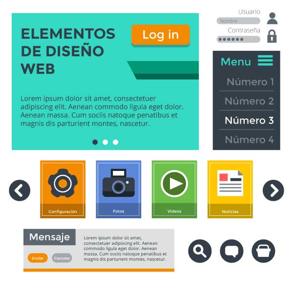 Elementos esenciales de una página web